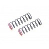 Shock spring Pink 2.0lbs astro x2 pcs