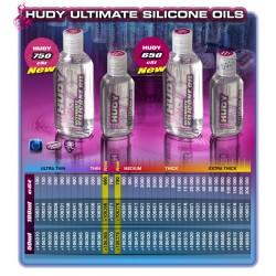 Silicona amortiguador HUDY 650 cSt - 100ML