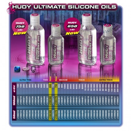 Silicona amortiguador HUDY 650 cSt - 100ML