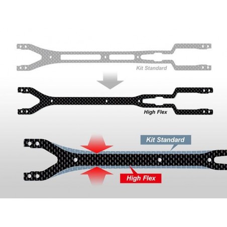 T145 - High flex top deck 2.0mm