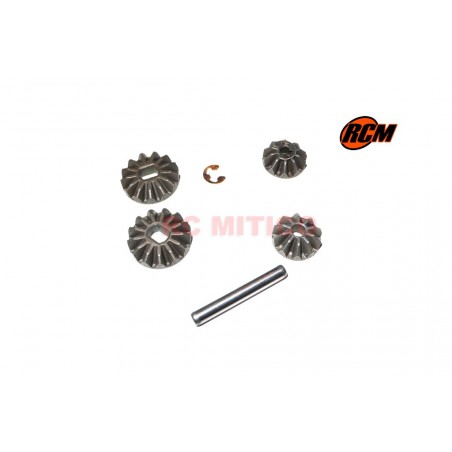 7173 - Planetarios de diferencial